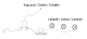 Motion sensor switch for cabinet doors - drawing