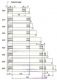 MF drawer slide - sizes